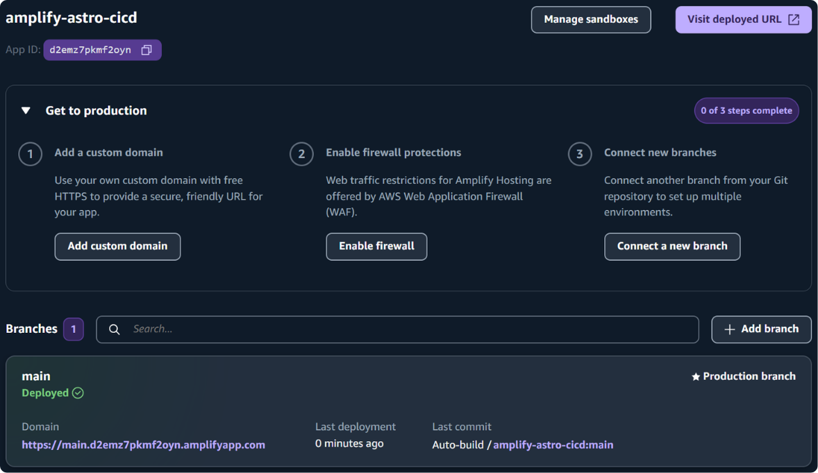Amplify app overview — amplify-astro-cicd with main deployed as production branch and default amplifyapp.com URL
