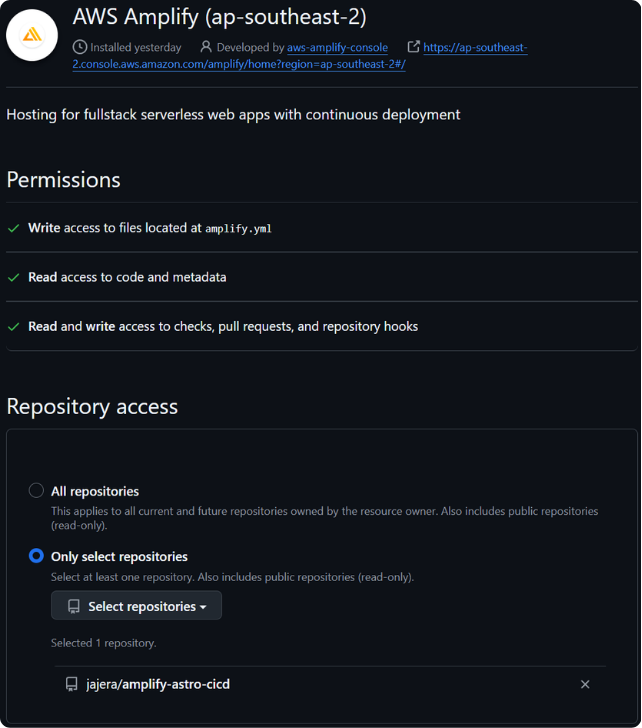 AWS Amplify GitHub App repository access — Only select repositories with amplify-astro-cicd selected, not All repositories