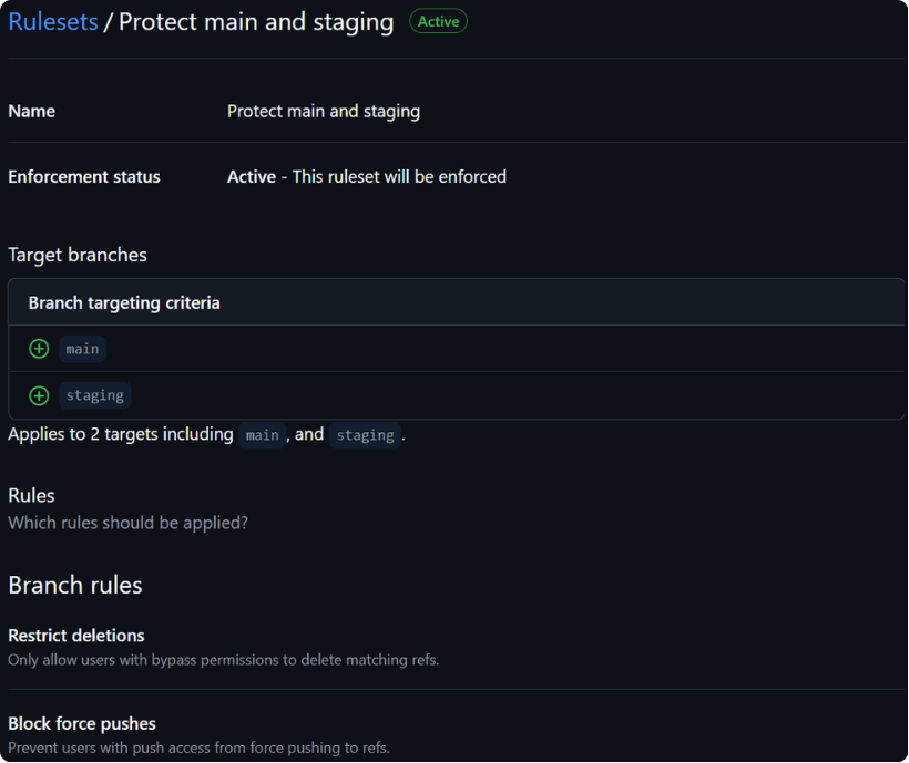 GitHub ruleset Protect main and staging — Restrict deletions and Block force pushes active on main and staging